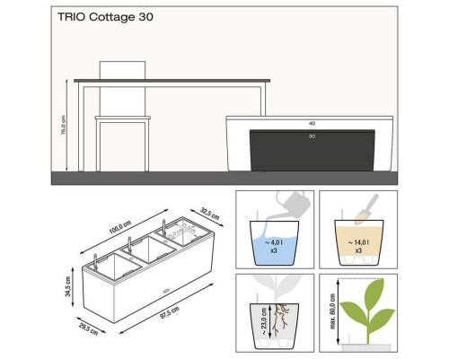 Розумний вазон (кашпо та горщик) Lechuza Trio Cottage 30 Антрацит для квітів та рослин