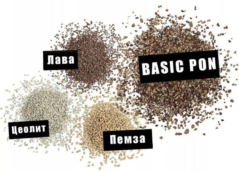 Субстрат Lechuza Basic Pon